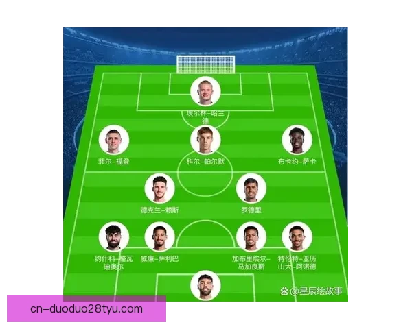 英超25轮候选帕尔默领衔等在列 英超25轮候选帕尔默领衔等在列